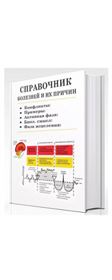 Раздел справочника болезней: Гортань. 926203